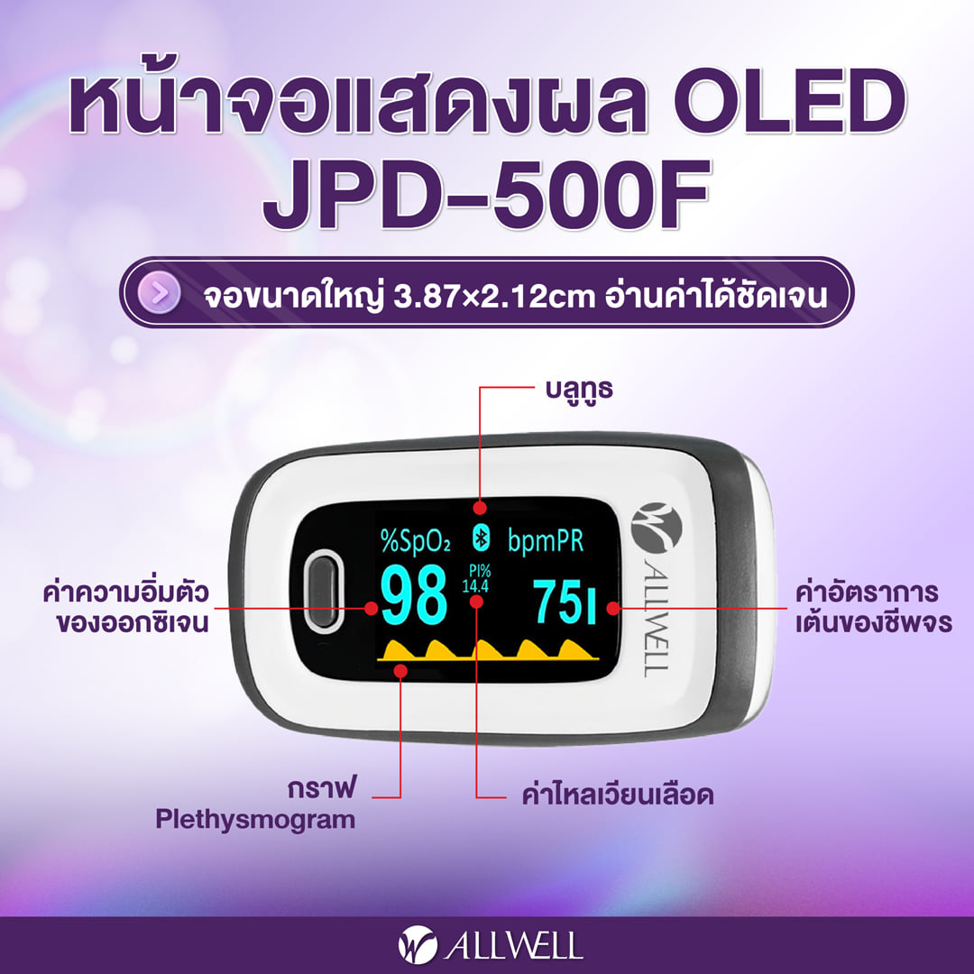 เครื่องวัดออกซิเจนปลายนิ้ว ALLWELL รุ่น JPD-500F (เชื่อมแอปได้)_5